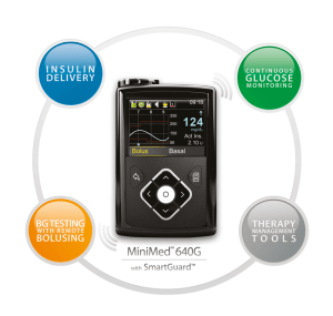 MiniMed_640G_system_mg